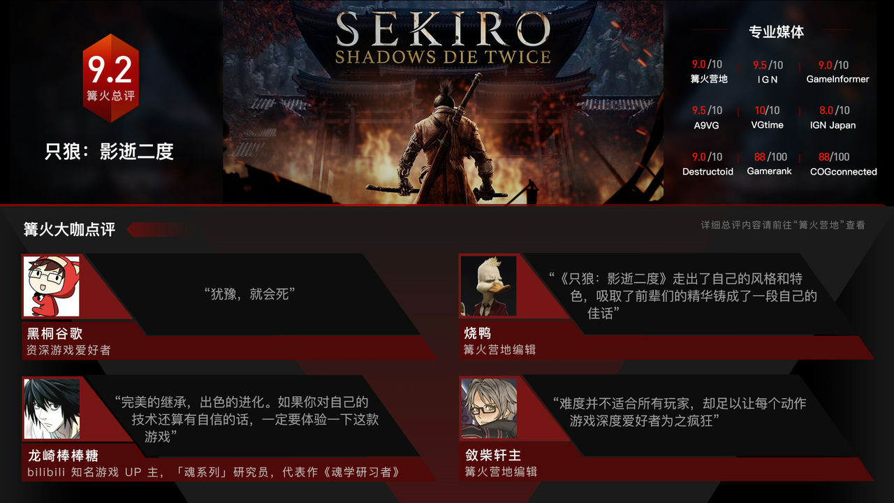只狼：影逝二度 Sekiro：Shadows Die Twice+整合几十个MOD 免安装中文版[15.6G]【B0848】