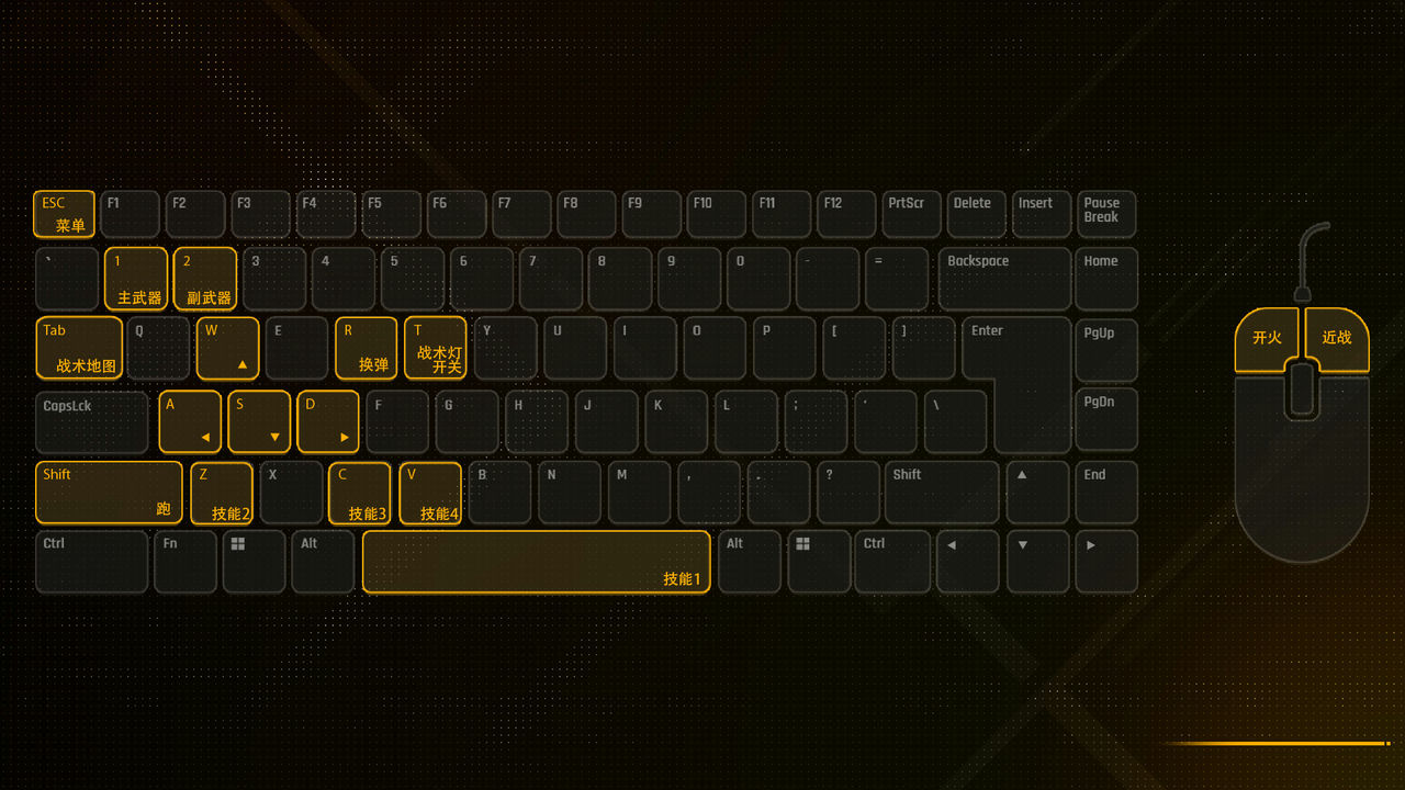 Z字特遣队 虚空幻境 Zcrew Build.11468198+新增互动动作及表情+全DLC+ 支持手柄 免安装官方中文正式版[794MB]【B1208】