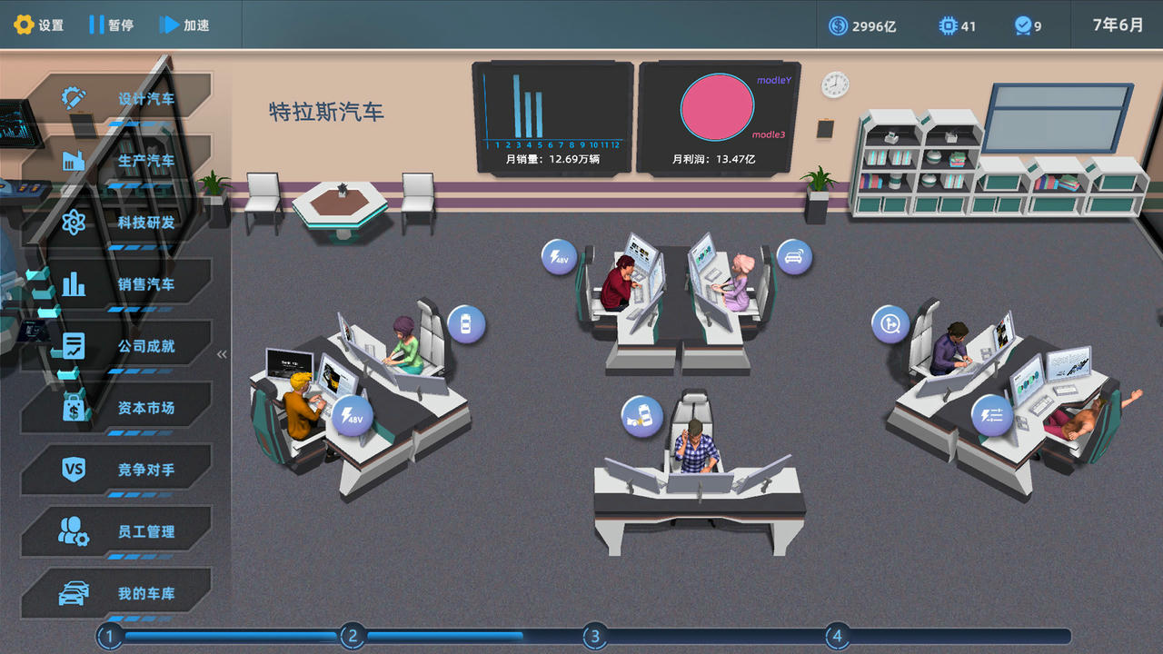 汽车帝国 Build.8066473+Build.7622959-新增4S店-修复进度条卡死 免安装中文版[3.14GB]【B5053】